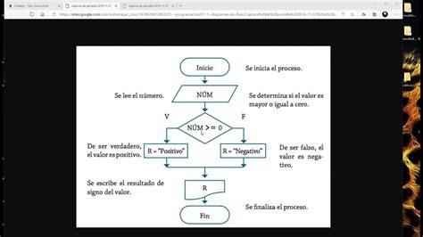 Ejercicio Pseudocódigo y Diagrama de Flujo Análisis Programación desde Cero con Java