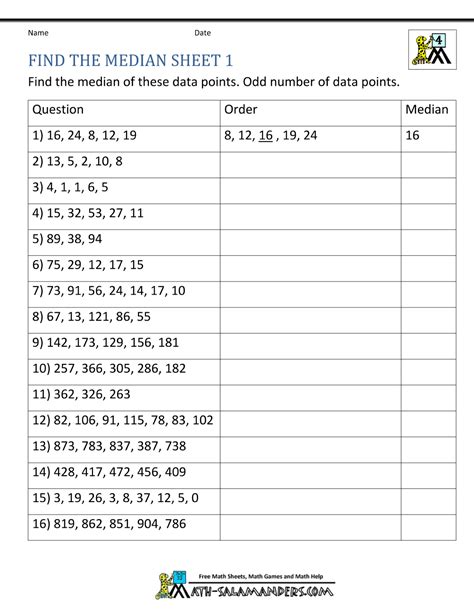 Find The Median Of A Set Of Numbers Worksheet