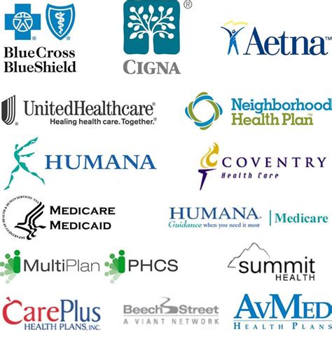 The Ultimate Cheat Sheet on Health Insurance Companies - Ducere