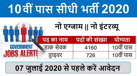 Latest 10th Pass Govt Jobs 2020 Sarkari Result 2020 Sarkari