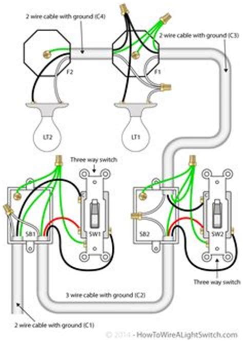 The power source is typically the building's main electrical panel. 2-way Switch with Lights Wiring Diagram | Electrical | Pinterest | Lights, Electrical wiring and ...