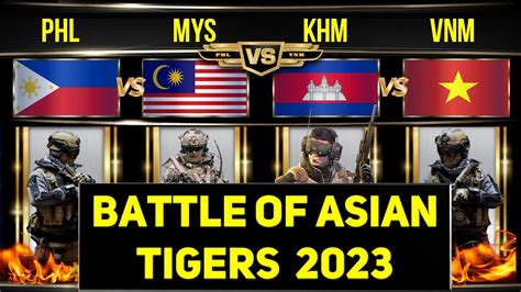Philippines Vs Malaysia Vs Vietnam Vs Cambodia Military Power