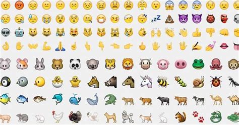Conoce El Verdadero Significado De Los Emojis Más Populares