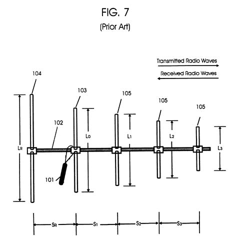 Patent Us6307524 Yagi Antenna Having Matching Coaxial Cable And