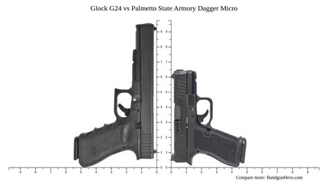 glock g24 vs palmetto state armory dagger micro size comparison handgun hero