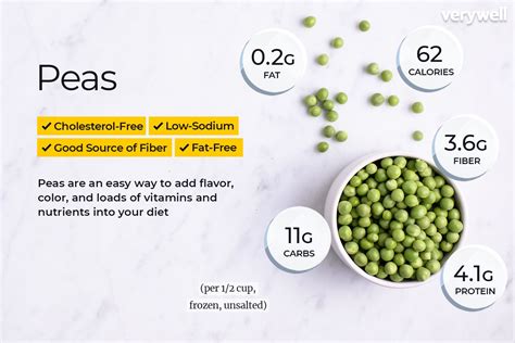 Pea Nutrition Facts And Health Benefits