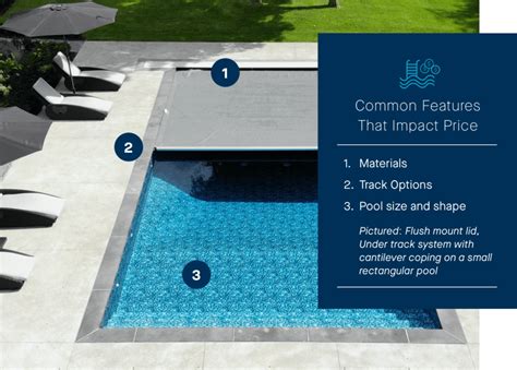 Automatic Pool Covers Price And Cost Factors Latham Pool