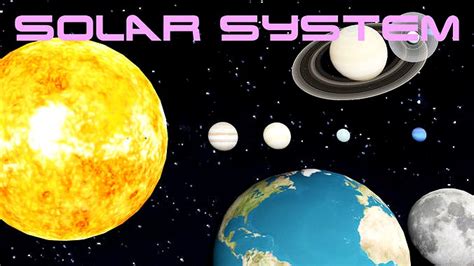 Solar System With All Planets Lowpoly 3d Model