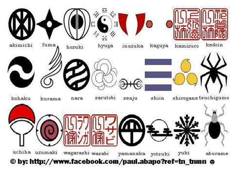 Clan Symbols Kohaku Naruto Uchiha