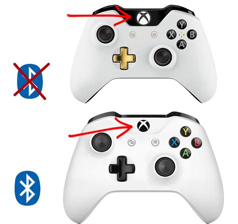 Как подключить и использовать контроллер Xbox One на ПК
