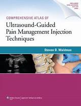 Comprehensive Pain Management Pictures