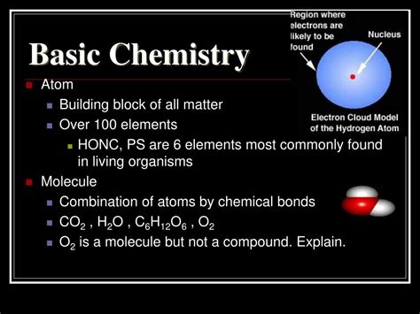 Ppt Basic Chemistry Powerpoint Presentation Free Download Id3538639