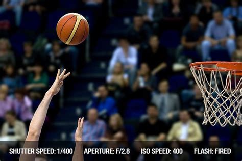 Basketball Photography Tips Sports Photography Tips