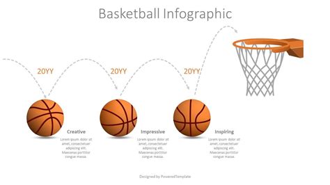 Basketball Timeline Diagram Timeline Diagram Powerpoint Templates