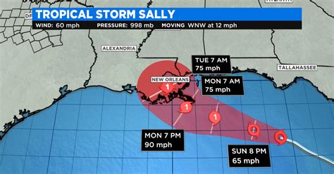 Tracking Sally Storm Expected To Make Landfall As Hurricane Cbs Dfw