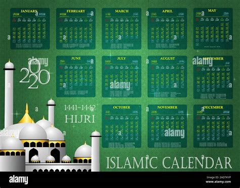 2020 Calendar Islamic And English