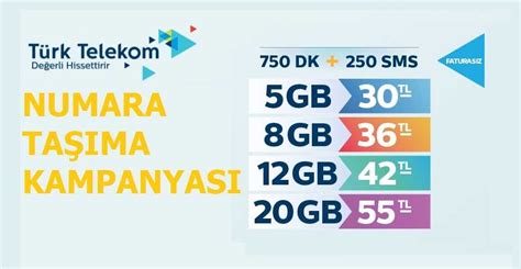 Türk Telekom Faturasız Paketler 2021 Bedava internet