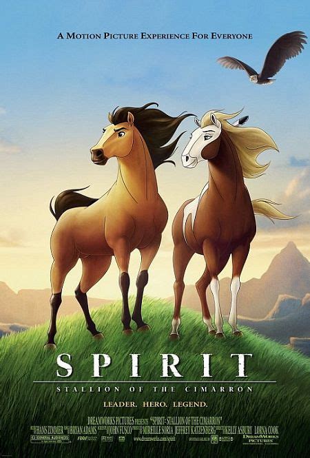 Watch Spirit Stallion Of The Cimarron On Netflix Today