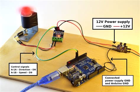 Arduino uno power supply – Soil moisture sensor