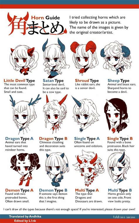 Sign of the horns demon devil, horns, audio equipment, audio png. horn types | Drawing reference, Drawings, Drawing tutorial