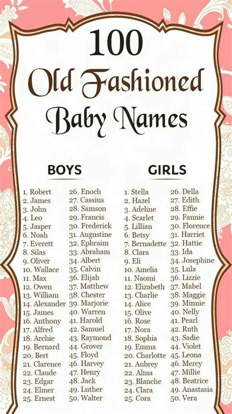 100 Old Fashioned Baby Names Old Fashioned Names Baby Names Old