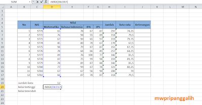Tutorial Menggunakan Fungsi Statistik Pada Microsoft Excel