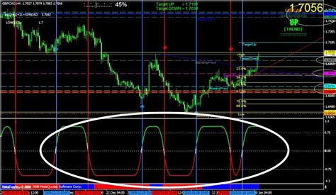 For the rest i haven't seen any problem to work with new mt4. Have you ever seen something like this? - Indices - MQL4 ...