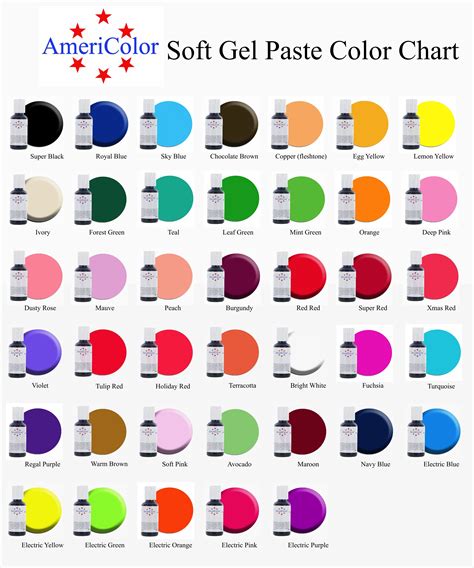 Royal Icing Color Mixing Chart