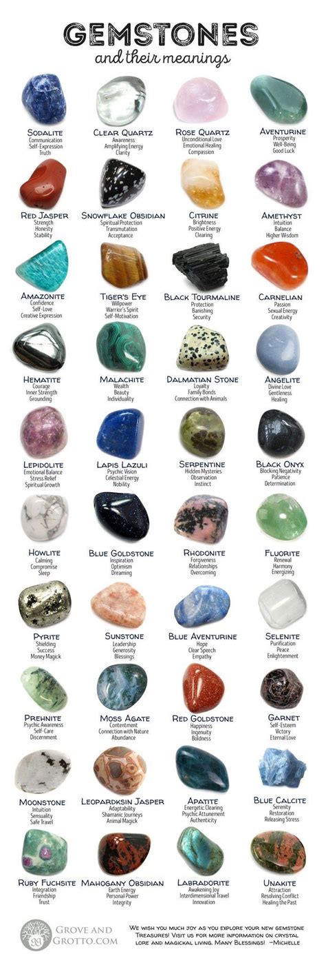 8 Best Healing Crystals For You To Use 2021 Buying Guide Learn