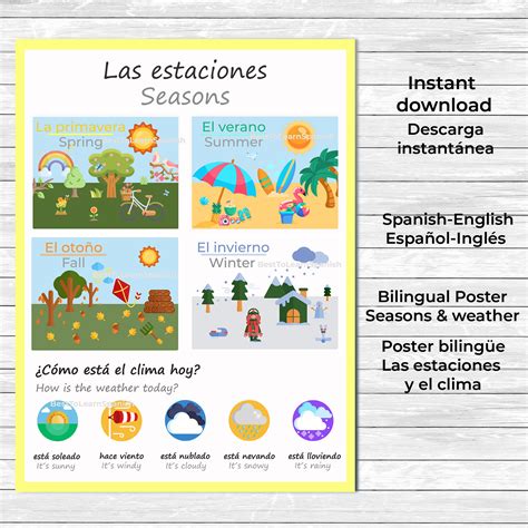 Bilingual Seasons And Weather Poster Spanish English Etsy
