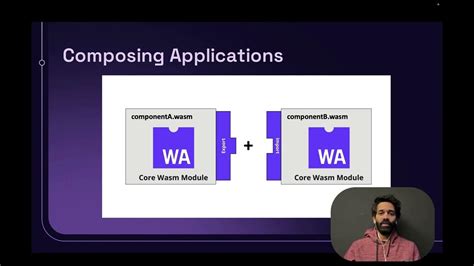The Next Evolution Of Webassembly The Component Model Youtube