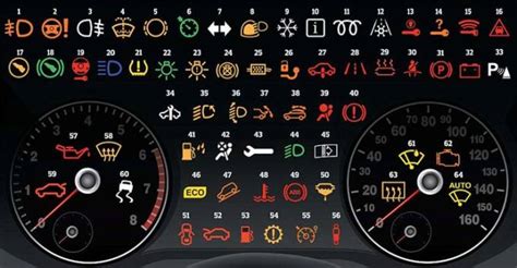 Opel Corsa C Dashboard Warning Lights