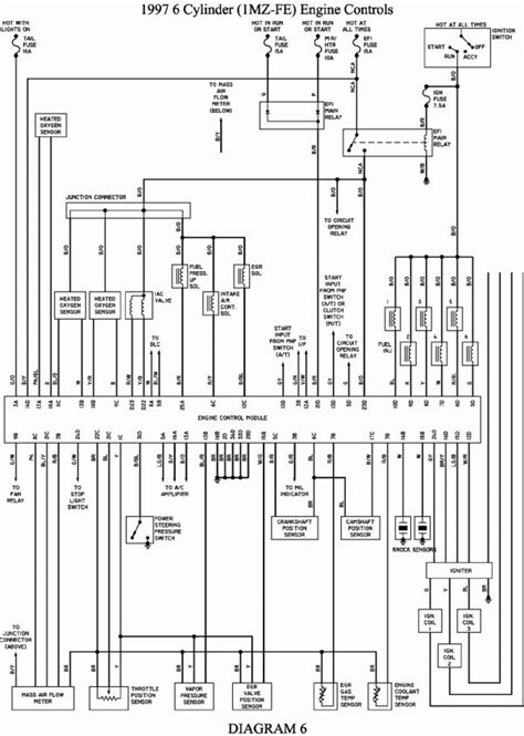 92 Toyota Camry Electrical Wiring Diagram