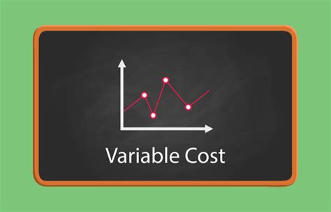 What Is A Variable Cost Learn More Investment U