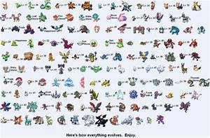 Evolution Chart Pokemon Chart Pokemon Evolutions Chart Pokemon