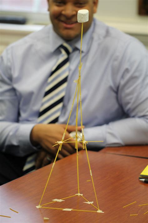 Have You Ever Heard Of The Marshmallow Challenge The Marshmallow