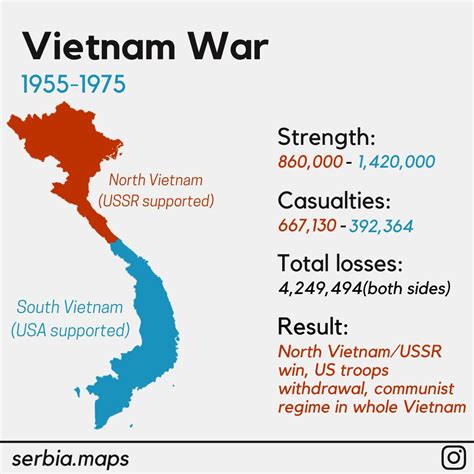 Vietnam War 1955 1975 By Serbiamaps Maps On The Web