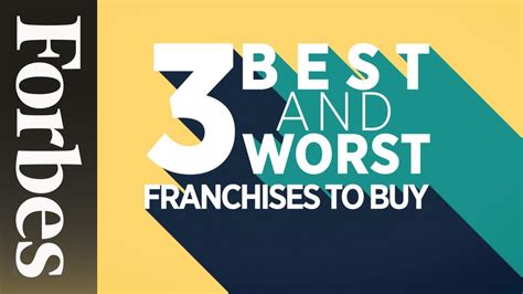 Best Franchises To Own Best Restaurants