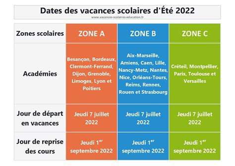 Vacances Scolaires 2021 2022