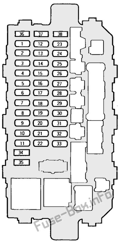 Honda Civic Fuse Box Diagram