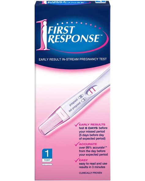A Guide To The Best Pregnancy Tests Available In Australia That S Life Magazine