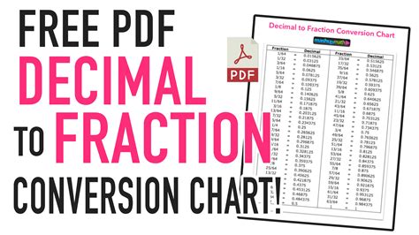 Free Fraction Chart Printable Pdf — Mashup Math