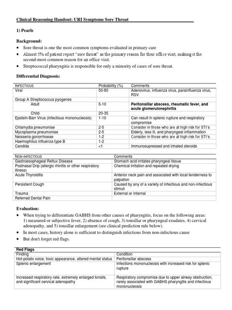 Clinical Reasoning Handout Uri Symptoms Sore Throat 1 Pearls