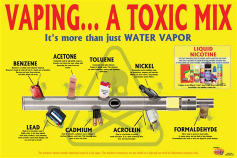 Dangers Of Vaping Poster A Toxic Mix Nimco Inc Prevention Awareness Supplies