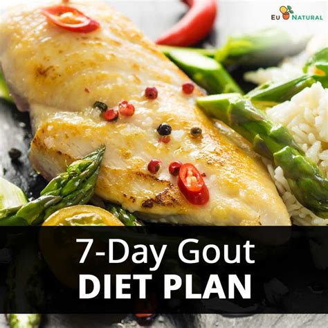 7 Day Gout Diet Plan Top Foods To Eat And Avoid For Gout Eu Natural
