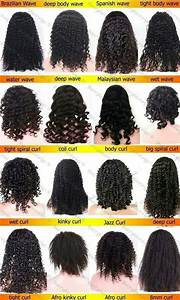 Hepsihaber Net Popular In 2020 Hair Chart Natural Hair Styles