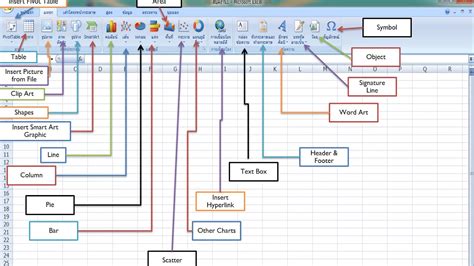 ส่วนประกอบของ Microsoft Office Excel 2010 Youtube