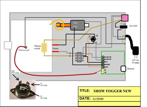 Https://tommynaija.com/wiring Diagram/fog Machine Wiring Diagram