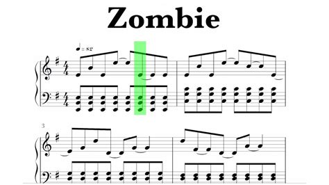 The Cranberries Zombie Sheet Music YouTube