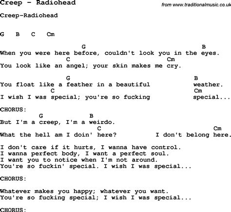 Song Creep By Radiohead With Lyrics For Vocal Performance And